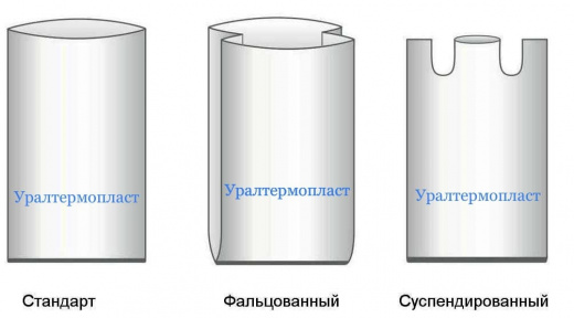 Вкладыши в МКР